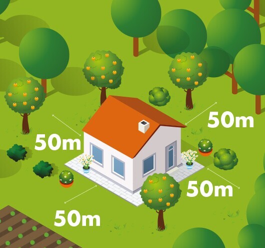 Infografia de uma casa isolada rodeada por uma faixa de gestão de combustível limpa de 50 metros