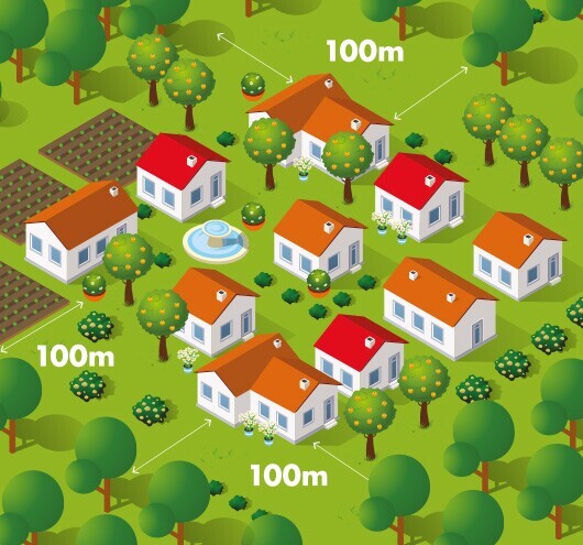 Ilustração de limpeza e corte de árvores num raio de 100 metros em redor de aglomerados